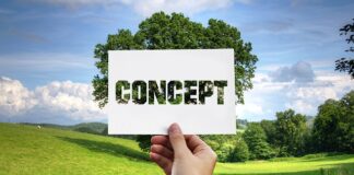 Na czym polega metoda dramy?