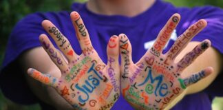 Ile słów kluczowych na stronie internetowej?