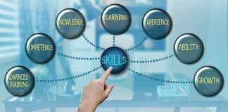 Jakie kompetencje należy posiadać szukają pracy?